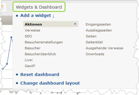 Widgetauswahl